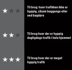 Dørmåtte i aluminium 39 x 58 cm