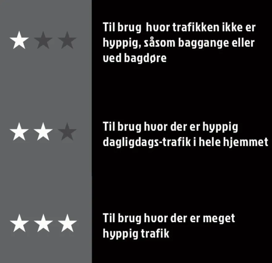 Smudsmåtte grå kunststof 45 x 75 cm